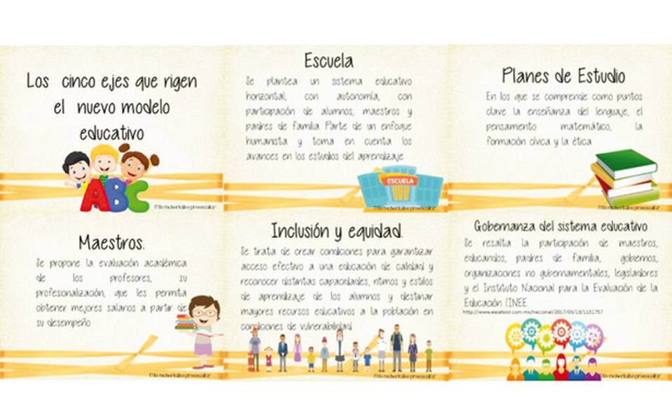 Técnica 16 de Los Cabos, tiene a grupos de jóvenes sobresalientes - El  Sudcaliforniano | Noticias Locales, Policiacas, sobre México, Baja  California Sur y el Mundo